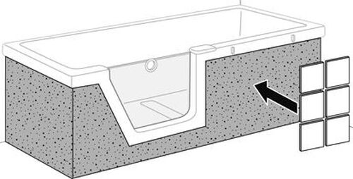 Fliesenträger Duscholux Front und Rückenteil zu Badewanne Step-in Pure 1124 247