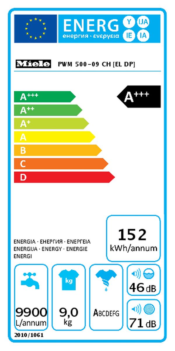 etichettatura energetica image number 1