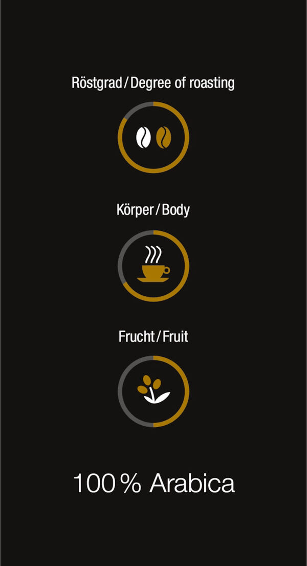 Miele Fairtrade Grains de café Black Edition One for All 1kg image number 1